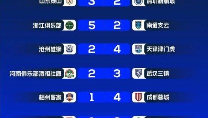  德甲积分榜出现四队同分奇观  